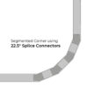 Graphic showing a 22.5 degree GRP Cable Ladder Splice Connector